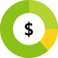 Azure Subscription Budget Alert